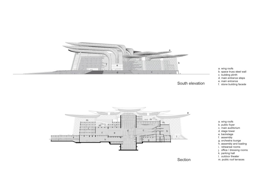 South elevation and section plans.&nbsp;(Photo: &copy; PES-Architects)
