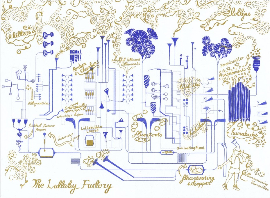 Schematic concept for Studio Weave&rsquo;s &ldquo;The Lullaby Factory&rdquo; (2013), both installation and fictional narrative...
