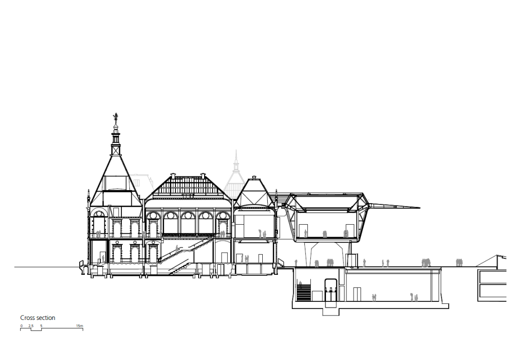 In the cross section, the extension appears like a natural continuation of the old building, its roof line and -shape perfectly adapted to the neorenaissance architecture. The section also shows how far the underground exhibition hall extends under the