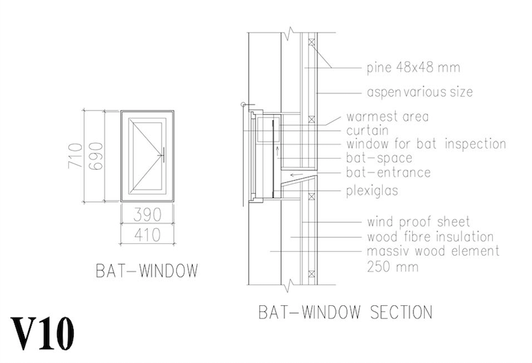 Section and detail through the wall of a &ldquo;bat-house&rdquo;. (Drawing: Malmquist Arkitektur)