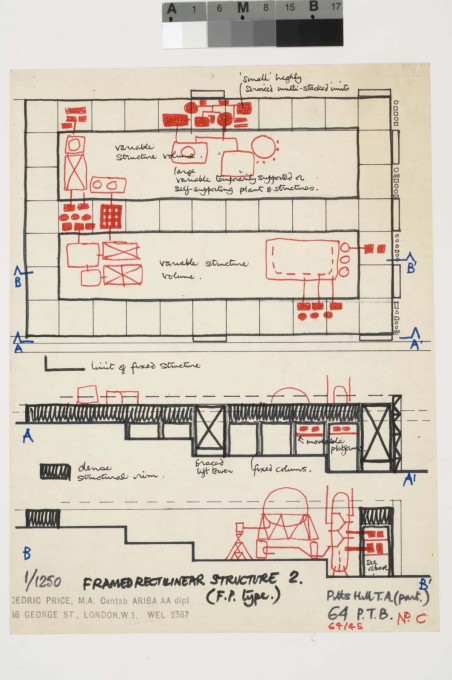 Cedric Price: Potteries Thinkbelt, diagrammatic plan and sections of Pitts Hill Transfer Area, 1966. (Image: Cedric Price fonds, CCA Montreal)