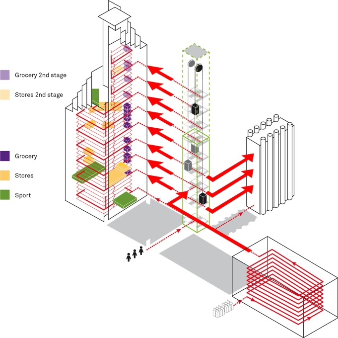 Torre David: Urban-Think Tank's mobiity concept (Image: Urban-Think Tank)