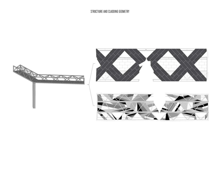 SFC Bridge: geometry. (Design: James Khamsi, Jennifer Marman, Daniel Borins)